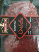 Burger meat