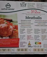 Meatballs