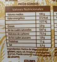 Delicias de pan