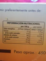 Ciegas