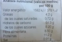 Mijo pelado