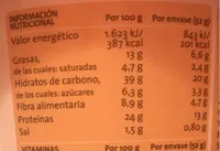 Porridge de avena sabor chocolate y toffee