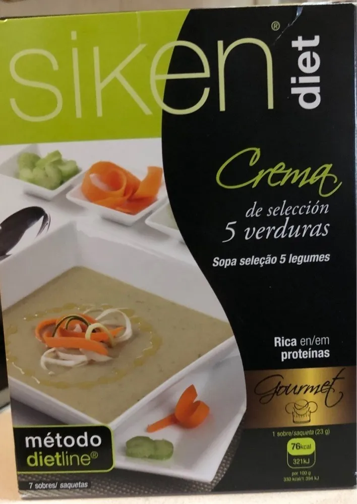 Siken diet