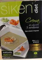 Siken diet