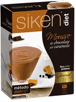 Siken diet
