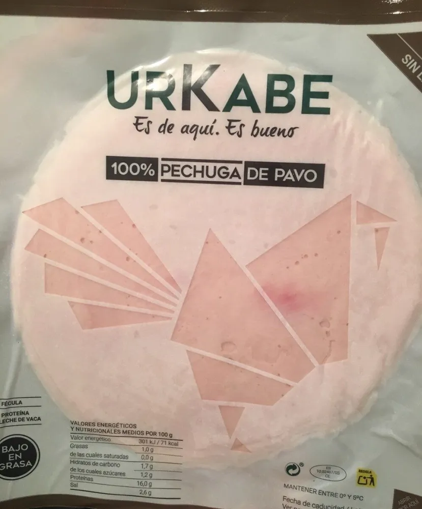 Pechuga de pavo