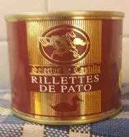 Rillettes de pato