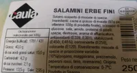 Salamini erbe fini