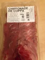 Chiffonade de coppa