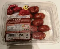Chorizo pincho