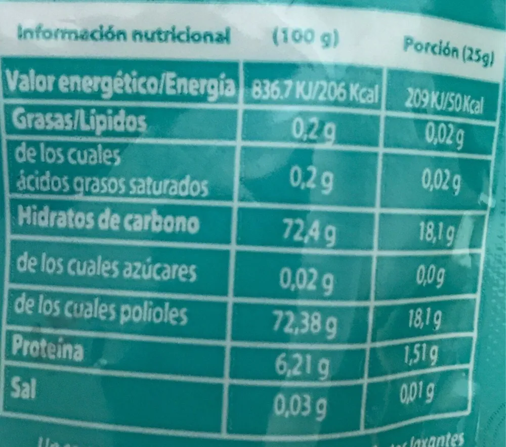 Caramelos de goma surtidos
