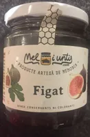 Figat