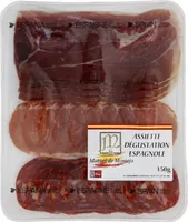 Assiette dégustation espagnole