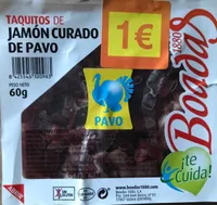 Taquitos de jamón de pavo