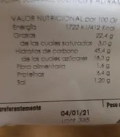 Bizcocho de yogurt