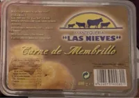 Carne de membrillo