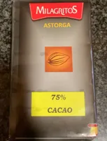 Chocolate Milagritos