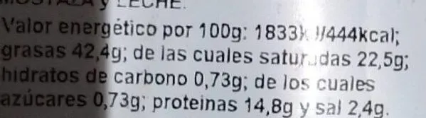 Chorizo Fresco Picante
