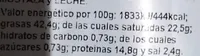 Chorizo Fresco Picante
