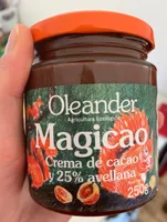 Magicao