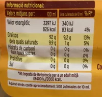 Oli Refinat de Gira-sol