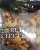 Premium