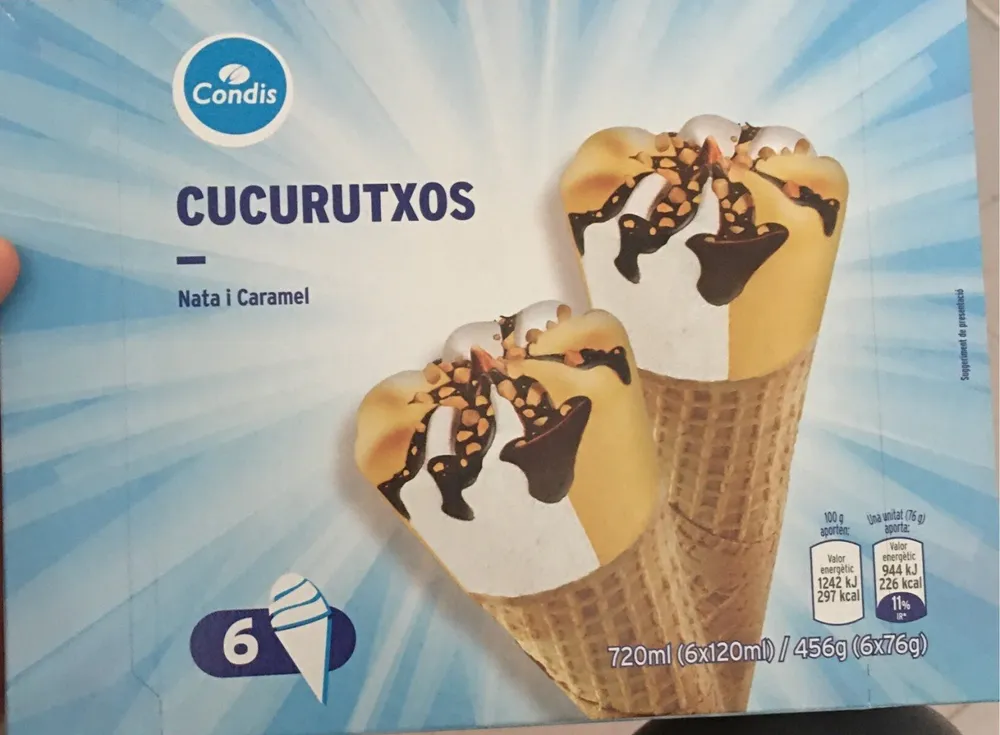 Cucurutxos
