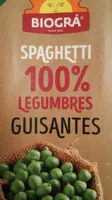 Espaghetti de guisantes