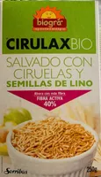 Cirulax Bio