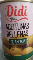 Aceitunas rellenas con anchoa