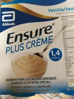 Ensure