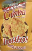 Juatos