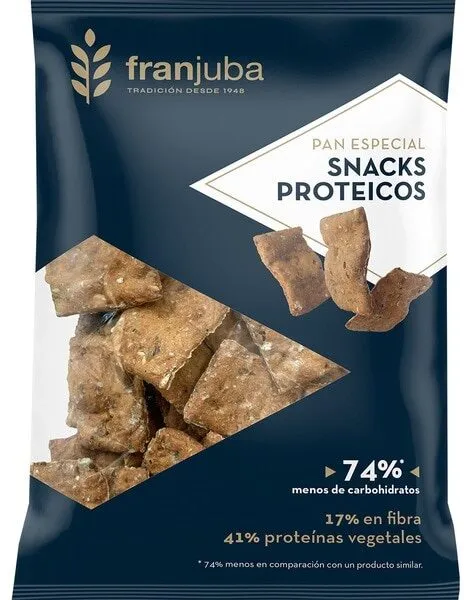Proteicos
