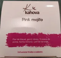 Pink mojito