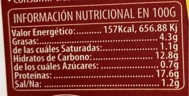 Pinchitos de pollo