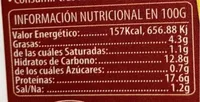 Pinchitos de pollo