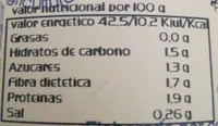 Yemas de esparrago segunda