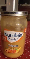 Nutribén