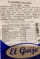 Cortadillos de cidra