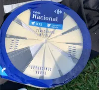 Tabla Nacional de Quesos