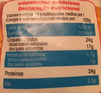 Queso rallado cheddar