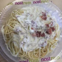 Spaghetti carbonara