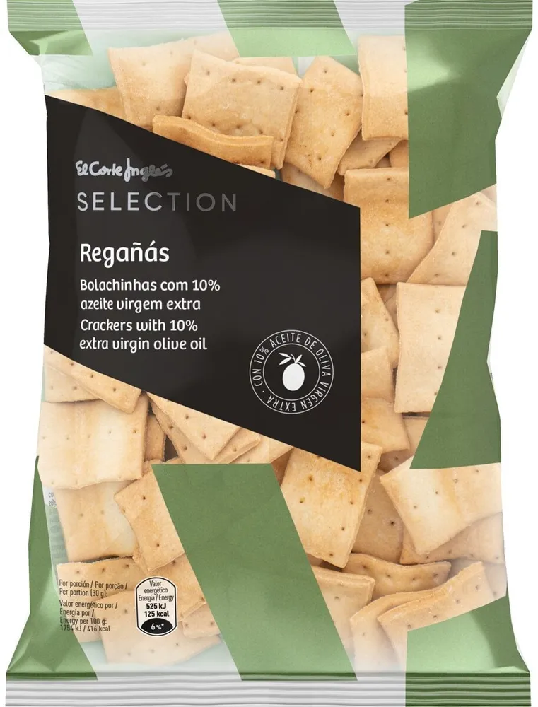Regañas