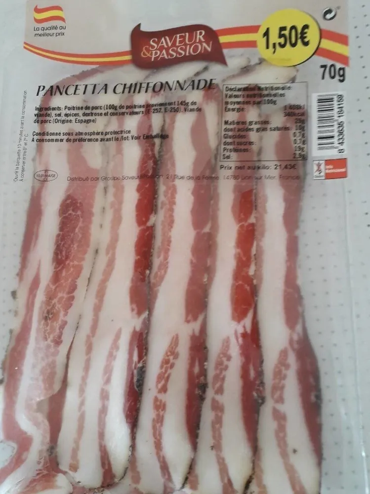Pancetta chiffonade