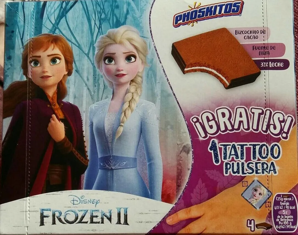 Phoskitos