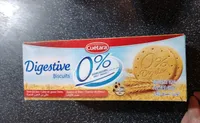 Digestive 0%