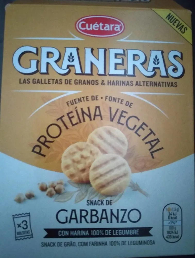 Graneras