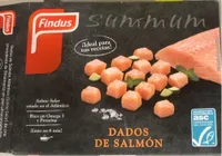 Dados de salmon