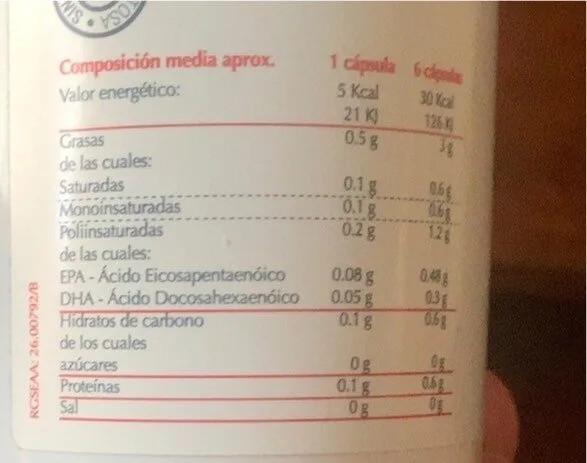 Omega 3 aceite de salmón