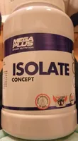 Isolate concept